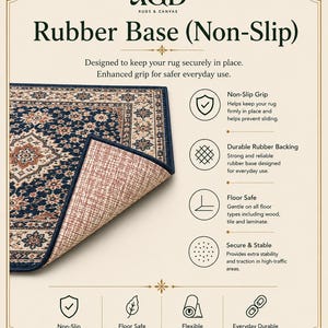 The image is a product advertisement for a non-slip rubber base rug. It features a close-up of the rug with a description of its features and benefits.