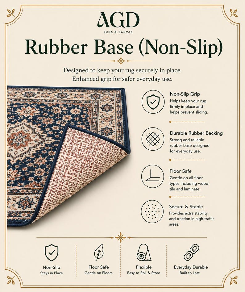 The image is a product advertisement for a non-slip rubber base rug. It features a close-up of the rug with a description of its features and benefits.