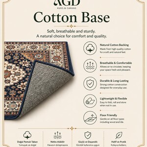 AGD Rugs & Canvas Cotton Base