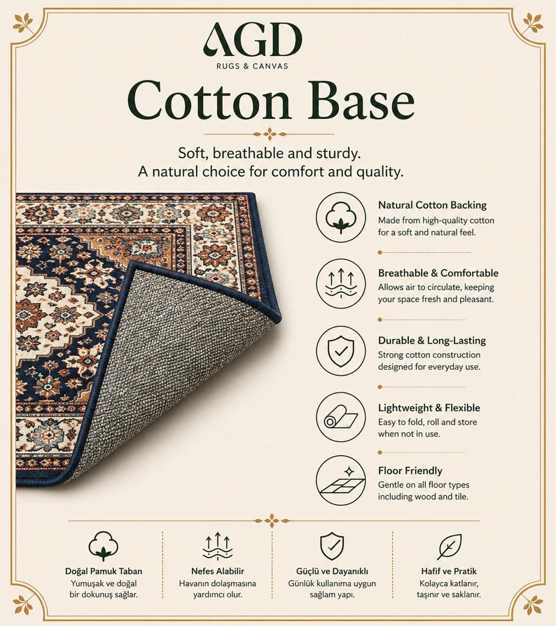 AGD Rugs & Canvas Cotton Base