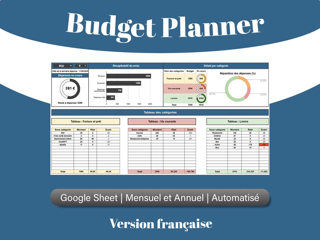 Budget Planner French Version | Google Sheets | Expense Tracker ...