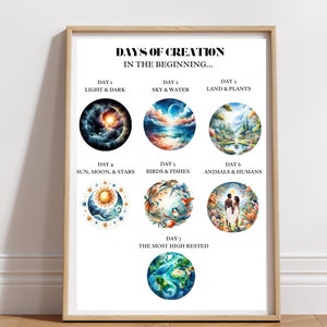 Genesis 7 Days of Creation Printable - Teach Kids About Biblical Creation