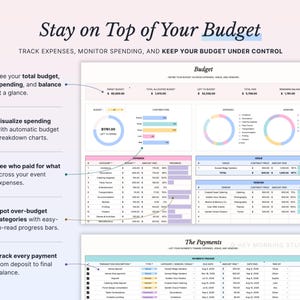 Pode incluir: Um modelo digital de rastreamento de or&ccedil;amento com painel, gr&aacute;ficos, tabelas de despesas e registros de pagamentos. O layout inclui se&ccedil;&otilde;es para or&ccedil;amento total, gastos, contribuintes e pagamentos a fornecedores com barras de progresso.