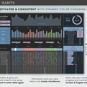 May include: Digital habit tracker with dynamic color-changing charts. The black interface displays daily progress, goals, and streaks. Features include simple checkboxes for tracking habits and automatic date highlighting. The text reads "DAILY HABITS".