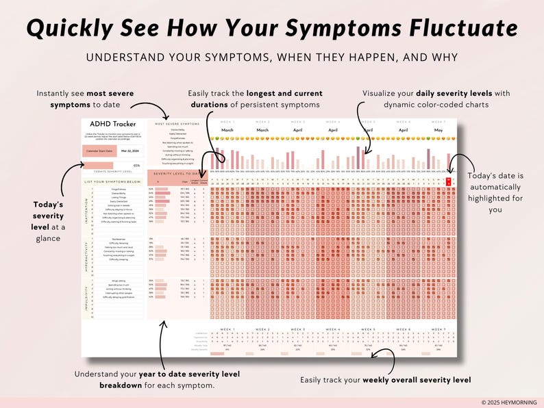 May include: A printable ADHD tracker with a calendar grid to track symptoms and severity levels. The tracker includes a section to list symptoms, a section to track the duration of symptoms, and a section to track daily severity levels. The tracker is designed to help people with ADHD understand their symptoms and how they fluctuate over time.
