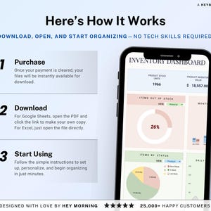 May include: A smartphone displays an inventory dashboard with data visualizations. The screen shows product stock units, value, and items out of stock. Text on the screen reads "Here's How It Works" and provides instructions for downloading and using the digital product.
