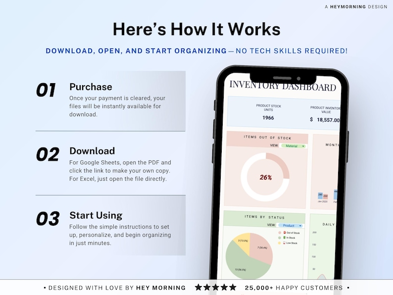 May include: A smartphone displays an inventory dashboard with data visualizations. The screen shows product stock units, value, and items out of stock. Text on the screen reads "Here's How It Works" and provides instructions for downloading and using the digital product.