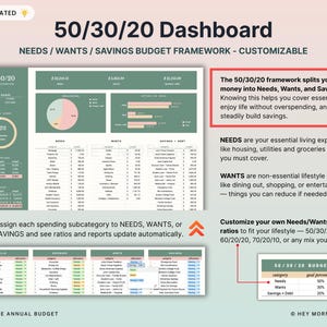 Najlepszy roczny arkusz kalkulacyjny budżetu Miesięczny szablon budżetu Arkusze Google Excel Kalendarz rachunków Śledzenie oszczędności zadłużenia Finanse osobiste Wartość netto zdjęcie 13