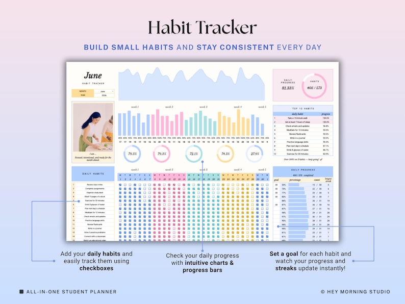 Academic Student Planner Google Sheets Excel Assignment Tracker Spreadsheet University Study Planner Class Timetable Degree GPA Calculator image 11