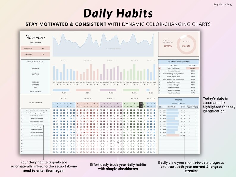 May include: A printable daily habit tracker with a November theme. The tracker features a chart with color-changing bars to track progress, a grid of checkboxes for daily habits, and a section for tracking streaks. The text "Stay motivated & consistent with dynamic color-changing charts" is at the top of the page.