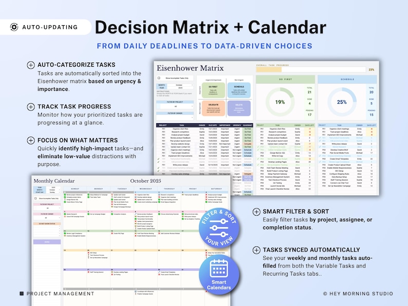 Op de afbeelding: Een digitale projectmanagementtool met de titel "Decision Matrix + Calendar". De afbeelding toont een Eisenhower Matrix, een maandkalender en taakvoortgangsgrafieken. Functies zijn onder meer automatische categorisering en slim filteren.