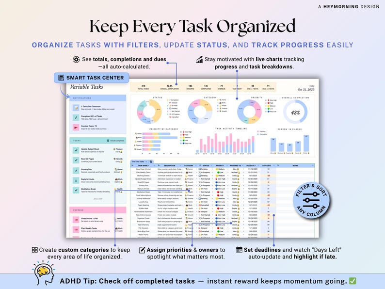Team Task Tracker Google Sheets Task Management Template for Small ...