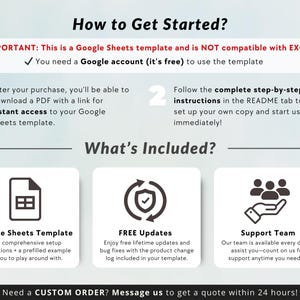 May include: Informational graphic with the title "How to Get Started?" and the text "IMPORTANT: This is a Google Sheets template and is NOT compatible with EXCEL." It includes instructions and details on what's included.