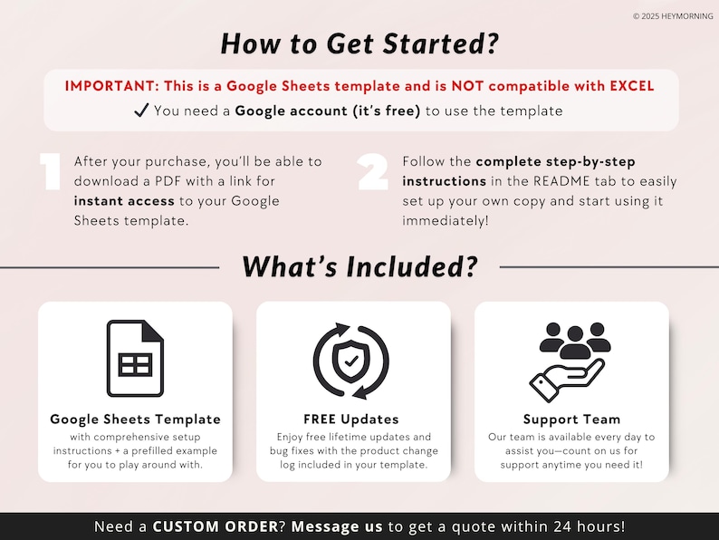 May include: A graphic with the text "How to Get Started?" and "What's Included?"  The graphic explains how to use a Google Sheets template and lists the benefits of using the template, including free updates and a support team.