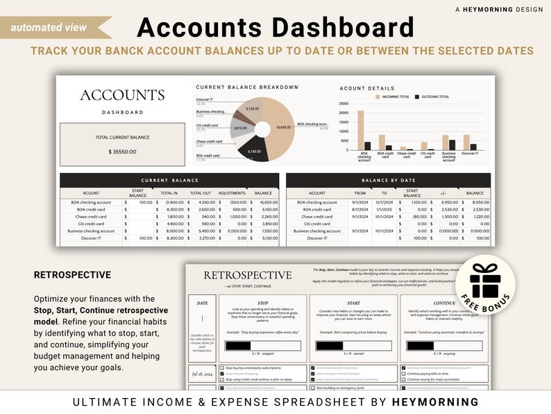 Income Expense Tracker Spreadsheet Personal Finances Planner Business Profit Loss Google Sheets Bookkeeping Template Yearly Budget Tracker image 8