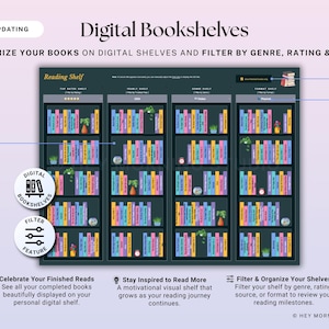 Może przedstawiać: Grafika cyfrowej p&oacute;łki na książki z tekstem "Digital Bookshelves" i "Uporządkuj swoje książki na cyfrowych p&oacute;łkach i filtruj według gatunku, oceny i innych." Obraz przedstawia cyfrową p&oacute;łkę na książki z książkami, roślinami i elementami dekoracyjnymi.