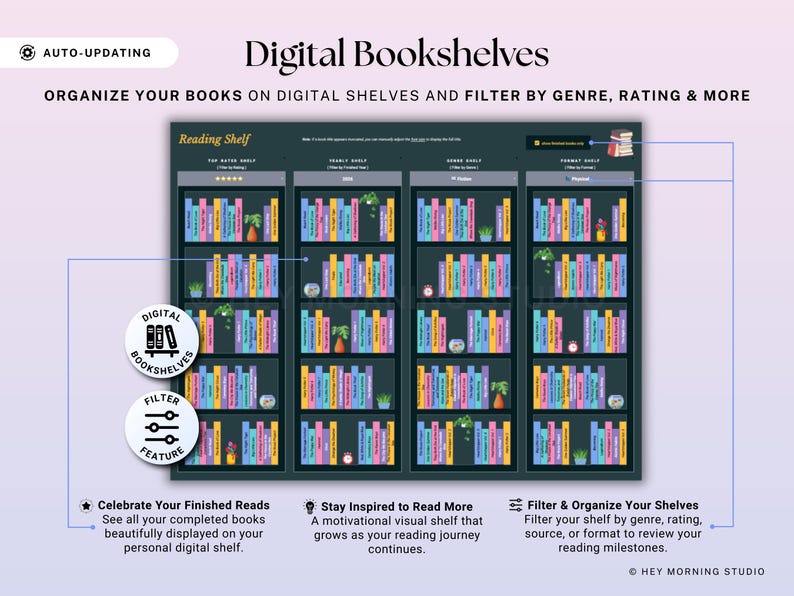 Może przedstawiać: Grafika cyfrowej p&oacute;łki na książki z tekstem "Digital Bookshelves" i "Uporządkuj swoje książki na cyfrowych p&oacute;łkach i filtruj według gatunku, oceny i innych." Obraz przedstawia cyfrową p&oacute;łkę na książki z książkami, roślinami i elementami dekoracyjnymi.