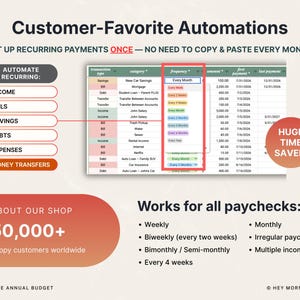 Family and Couples Budget Spreadsheet for Household Expenses Kids and Family Monthly Annual Budget Google Sheets Excel Bill Debt Tracker image 2