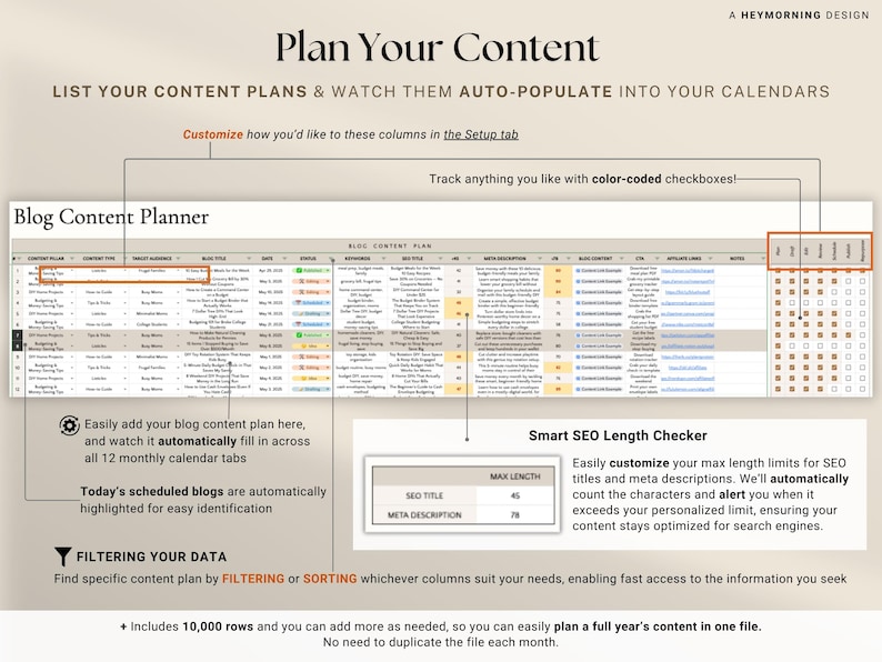 May include: A digital planner titled "Plan Your Content" with a blog content planner interface. Features include color-coded checkboxes, a smart SEO length checker, and filtering options. The planner allows users to easily plan and track content.