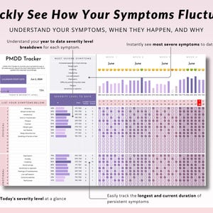 May include: A printable PMDD tracker to help track symptoms and severity levels. The tracker includes a calendar with a grid of squares to mark symptoms, a list of common symptoms, and a section to track the severity level of each symptom.