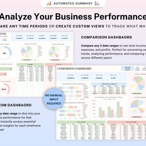 Small Business Bookkeeping Template Income Expense Tracker Google Sheets Excel Profit & Loss Accounting Spreadsheet Self Employed Freelancer image 7