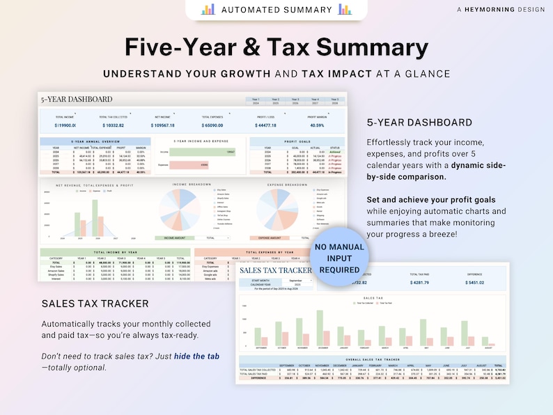 Small Business Bookkeeping Template Income Expense Tracker Google Sheets Excel Profit & Loss Accounting Spreadsheet Self Employed Freelancer image 6