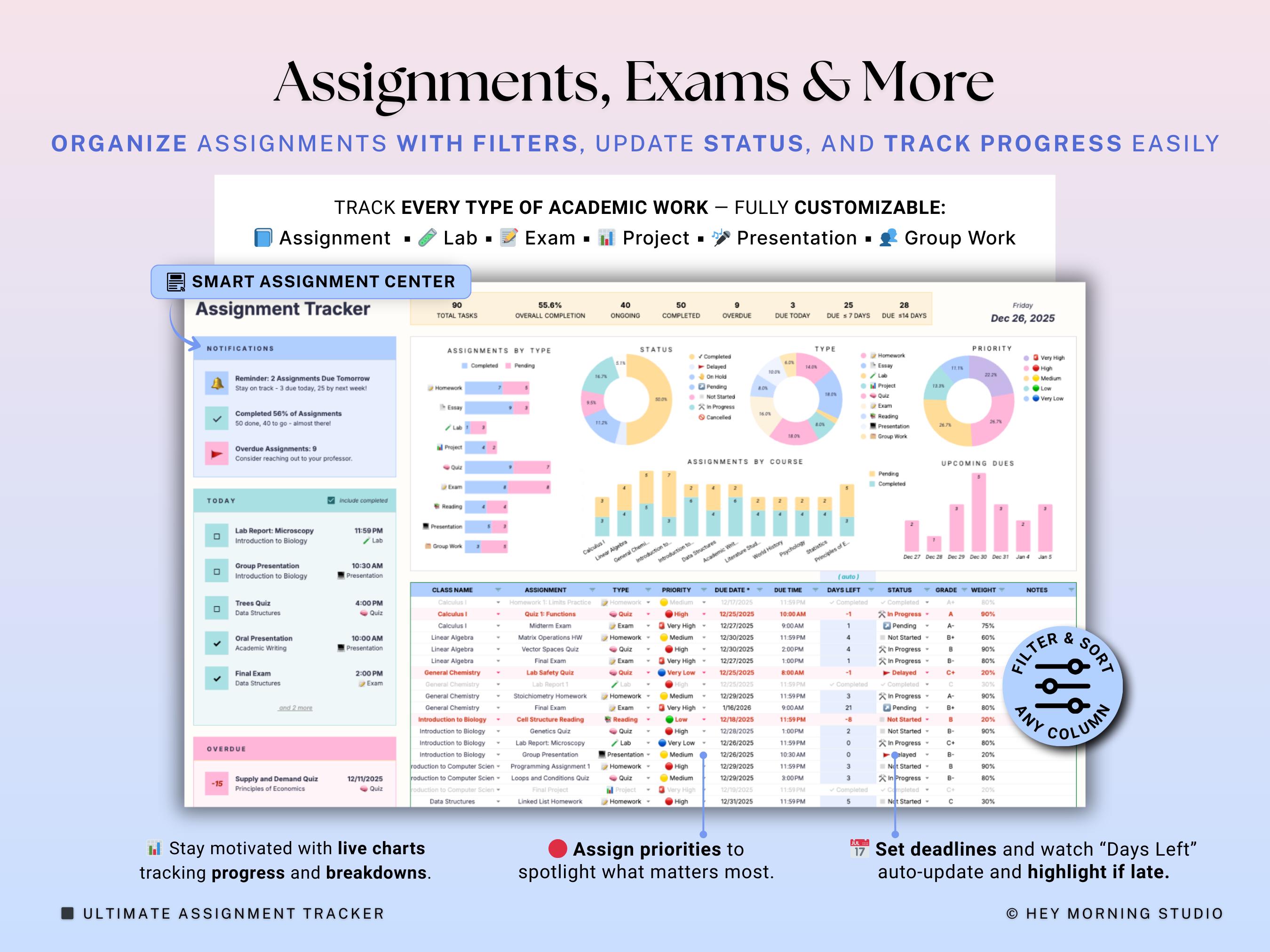 Assignment Tracker Google Sheets Excel Student Planner Spreadsheet ...