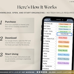 May include: A smartphone screen shows a budgeting spreadsheet with colour-coded categories. Text on the screen includes "Every Month" and "Every Week" labels. The image also features instructions: Purchase, Download, and Start Using.