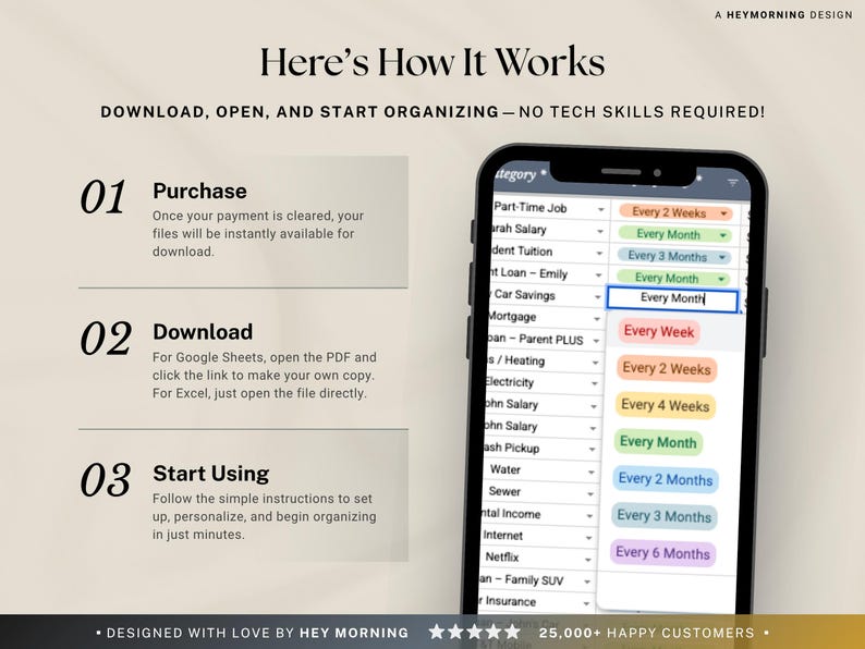 May include: A smartphone screen shows a budgeting spreadsheet with colour-coded categories. Text on the screen includes "Every Month" and "Every Week" labels. The image also features instructions: Purchase, Download, and Start Using.