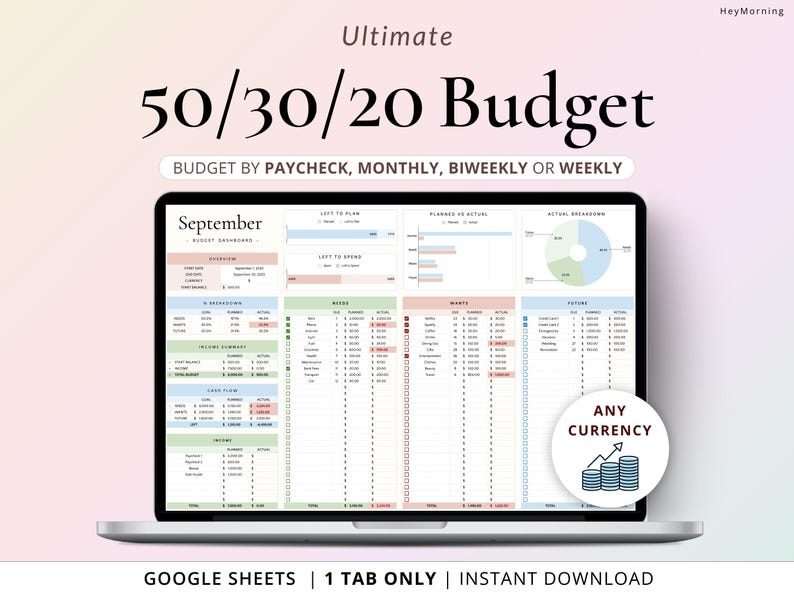 50/30/20 Budget Spreadsheet 70/20/10 Budget Monthly Google Sheet 60/20 ...