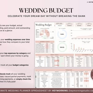 Wedding Planner Spreadsheet Google Sheets Wedding Planning Checklist Wedding Budget Expense Tracker Wedding Itinerary Guest List To Do List image 4