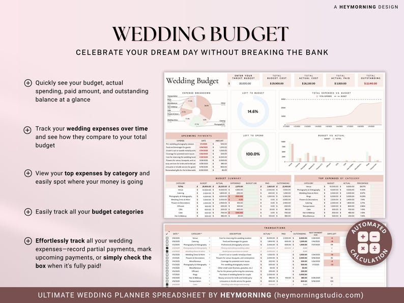 Wedding Planner Spreadsheet Google Sheets Wedding Planning Checklist Wedding Budget Expense Tracker Wedding Itinerary Guest List To Do List image 4