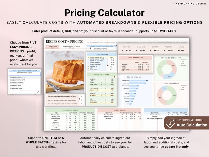 Recipe Cost and Pricing Calculator Spreadsheet for Bakery and Food Business Pricing Tool Google Sheets Excel Cake Ingredient Cost and Profit image 5