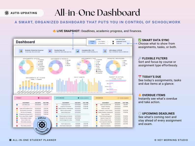 Academic Student Planner Google Sheets Excel University Planner Spreadsheet College Assignment Tracker Class Timetable Degree Planner GPA image 3