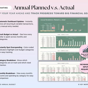 May include: A digital financial planning document titled "Annual Planned v.s. Actual." The document features charts and graphs for tracking income, expenses, and budget categories. Text includes "Automatic Dashboard Updates" and "Easy to Read Charts."