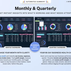 Small business bookkeeping Google Sheets Dark Mode Income Expense Tracker Freelancer Tax Planner Profit Loss Spreadsheet 1099 Mileage Log image 5