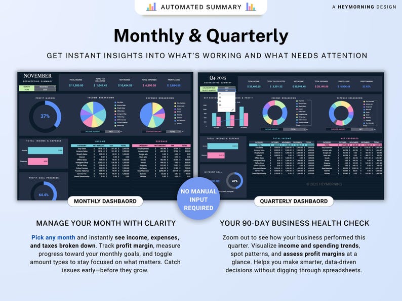Small business bookkeeping Google Sheets Dark Mode Income Expense Tracker Freelancer Tax Planner Profit Loss Spreadsheet 1099 Mileage Log image 5