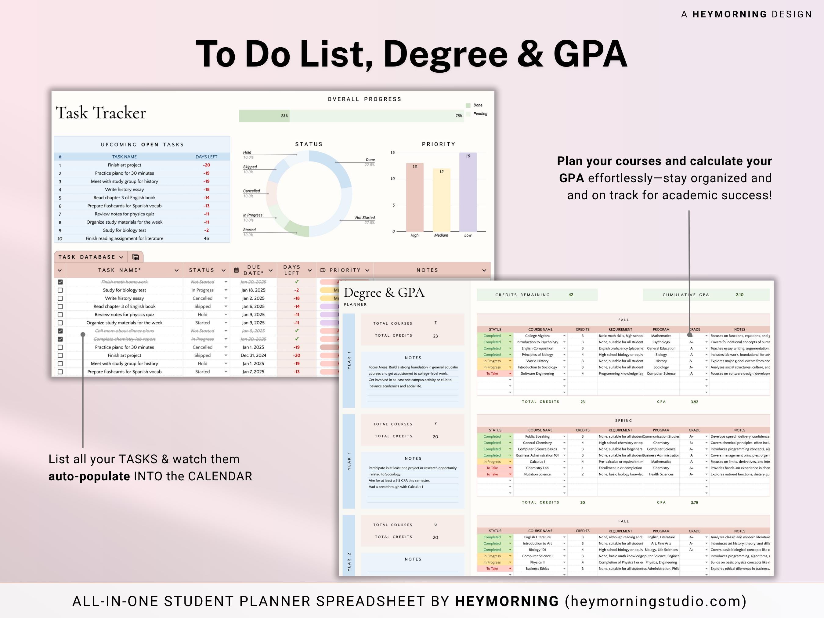 Academic Student Planner Google Sheets Assignment Tracker Spreadsheet ...