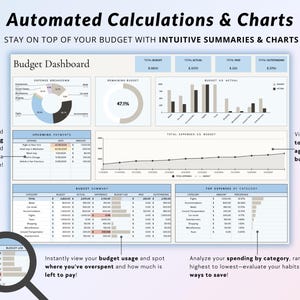 Reisebudget-Planer Google Sheets Familienurlaubsbudget-Spreadsheet Reisekosten-Tracker Urlaubsreisebudget Digitaler Planer Bild 6