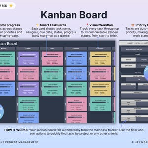Task Manager Spreadsheet Dark Mode Team Task Tracker Google Sheets Excel Task Priority Matrix Kanban Board To Do List Weekly Schedule image 9