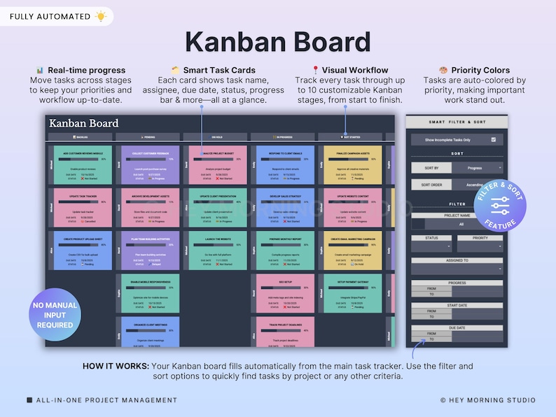 Task Manager Spreadsheet Dark Mode Team Task Tracker Google Sheets Excel Task Priority Matrix Kanban Board To Do List Weekly Schedule image 9