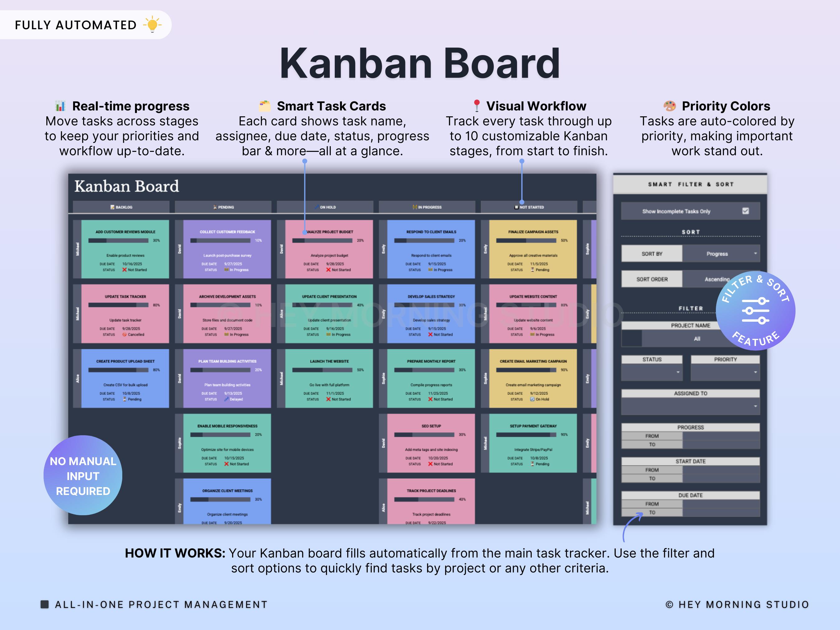 Task Manager Spreadsheet Dark Mode Team Task Tracker Google Sheets ...