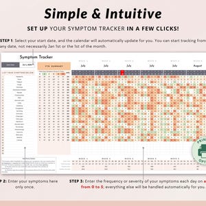 May include: A printable symptom tracker with a calendar grid for tracking symptoms. The tracker includes a list of common symptoms and a section for entering the frequency or severity of symptoms on a scale from 0 to 5.