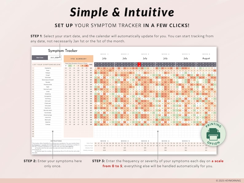 May include: A printable symptom tracker with a calendar grid for tracking symptoms. The tracker includes a list of common symptoms and a section for entering the frequency or severity of symptoms on a scale from 0 to 5.