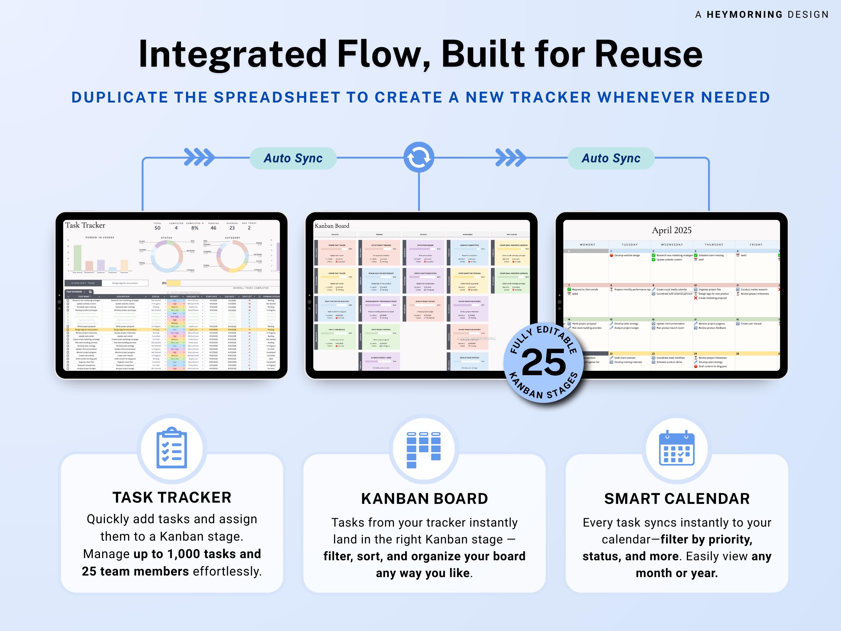 Kanban Board Task Tracker for Business Project Management Google Sheets ...