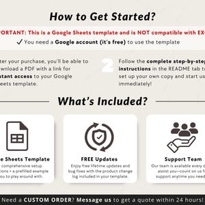May include: A graphic with the text "How to Get Started?" and "What's Included?"  The graphic shows three icons: a spreadsheet, a checkmark inside a circle, and a hand with three people on top. The text below the icons reads "Google Sheets Template", "FREE Updates", and "Support Team". The text at the bottom of the graphic reads "Need a CUSTOM ORDER? Message us to get a quote within 24 hours!"