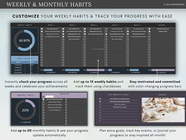 May include: Digital planner with sections for weekly and monthly habits. Features progress trackers, checklists, and space for journaling. Includes a dark gray and white color scheme with progress bars.
