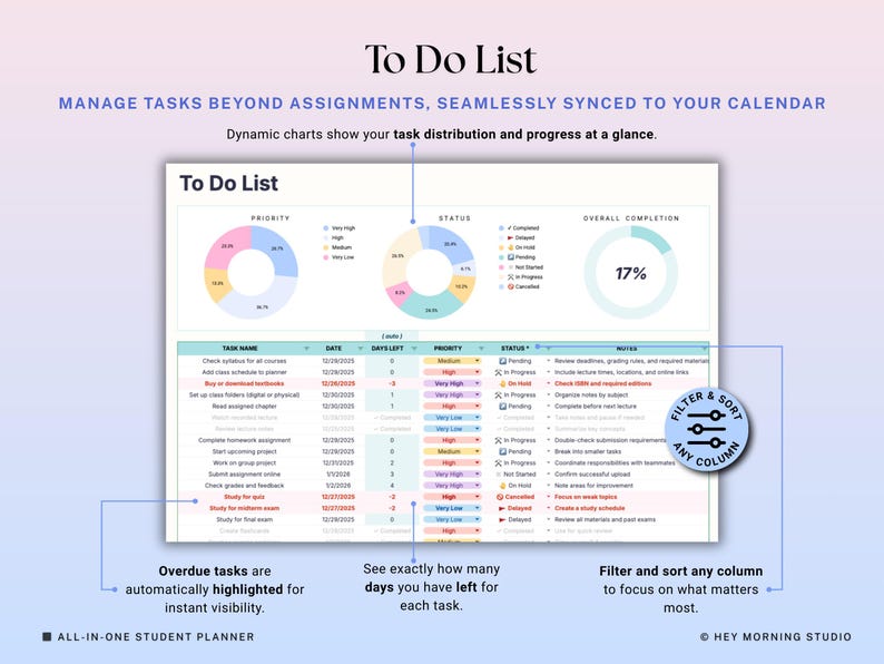 Academic Student Planner Google Sheets Excel University Planner Spreadsheet College Assignment Tracker Class Timetable Degree Planner GPA image 6