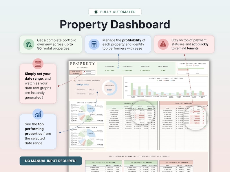 Rental Property Bookkeeping Google Sheets Landlord Spreadsheet Multi Property Income and Expense Tracker Excel Tenant Tracker Rent Payment image 5