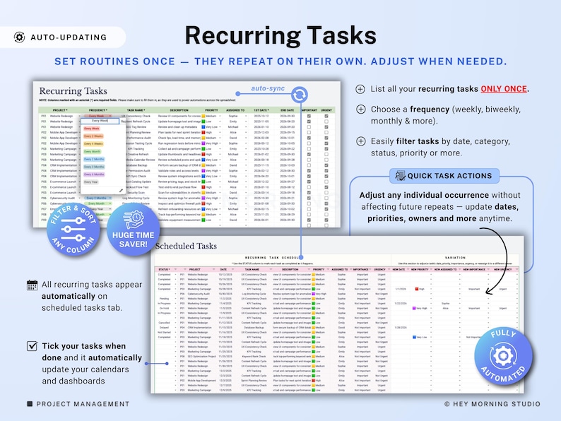 Op de afbeelding: Een digitale afbeelding met een projectmanagementsysteem met de titel "Recurring Tasks". De afbeelding benadrukt functies zoals automatisch updaten, filteren en snelle taakacties. Tekst bevat "Stel routines eenmaal in - ze herhalen zichzelf."
